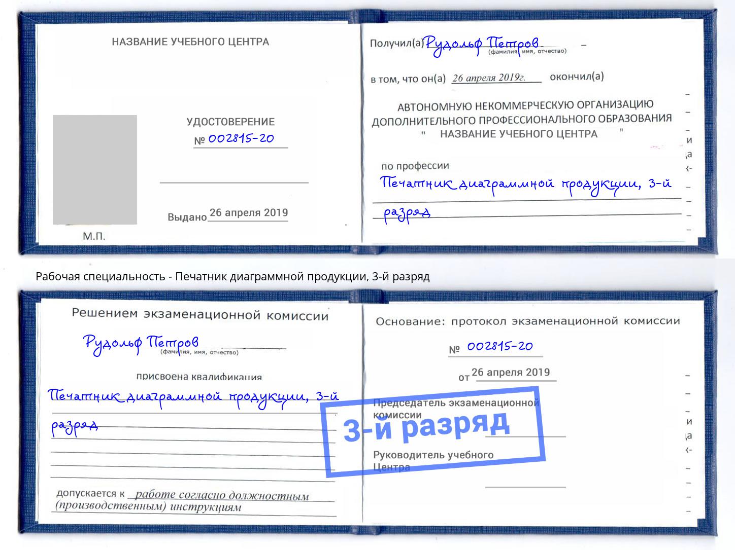 корочка 3-й разряд Печатник диаграммной продукции Белая Калитва